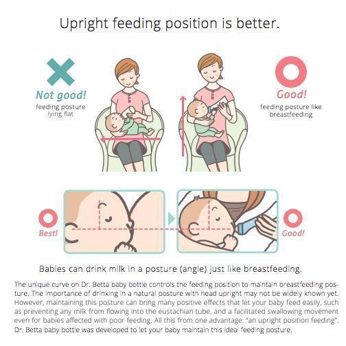 Betta Baby Bottle Jewel P2 240ml