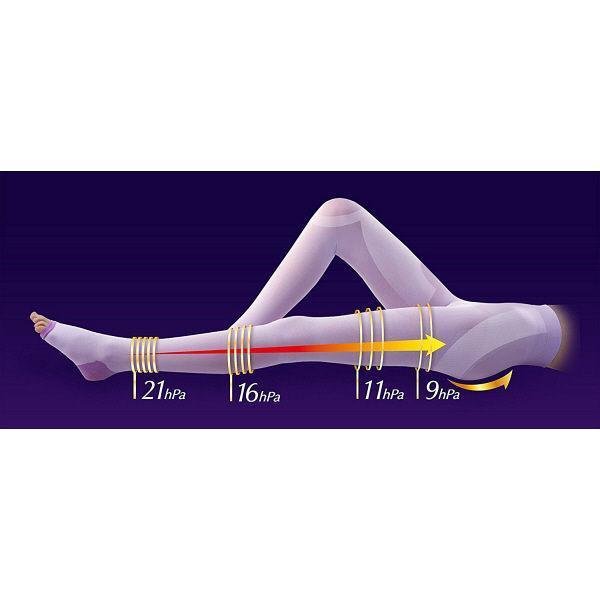 Slim Walk Slimming Compression Spats Leggings Lavender Size S-M