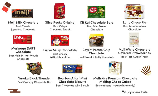 10 of the Best Japanese Chocolate Brands and Their Must-Try Products
