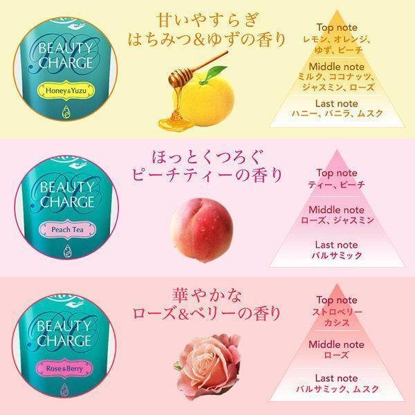 Atrix Beauty Charge Hand Cream Honey and Yuzu 80g