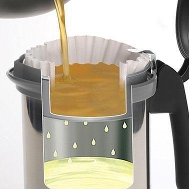Uchicook Roka Pot Cooking Oil Filter Pot Black LES3241